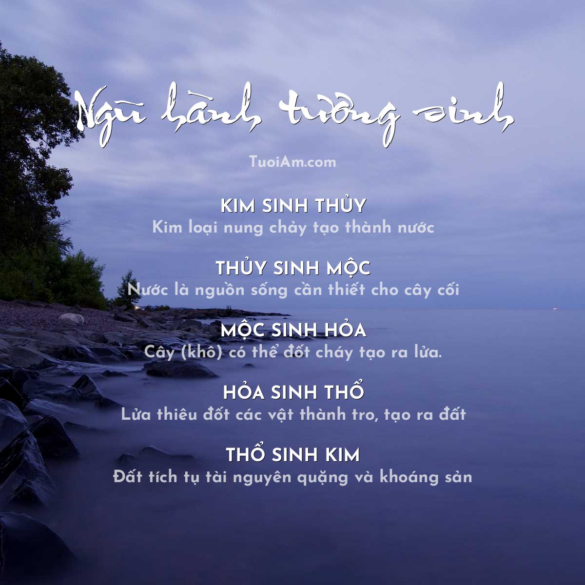 Ngũ hành tương sinh